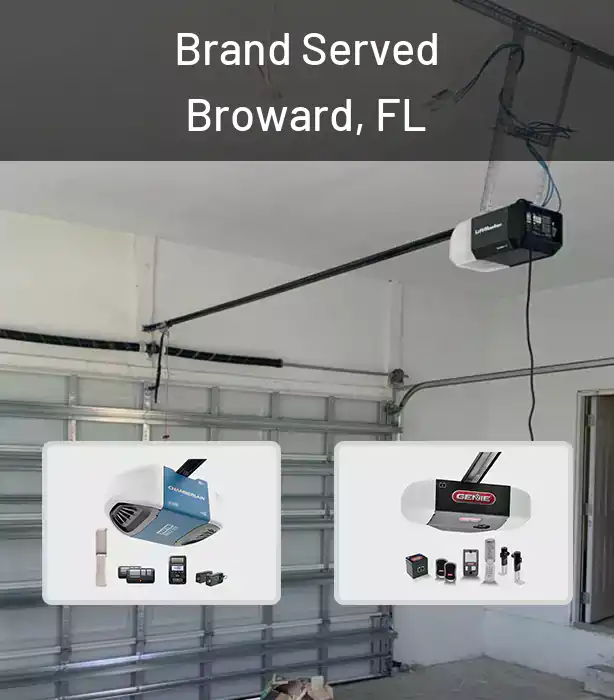Brand Served Broward, FL